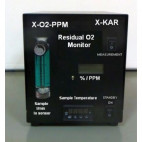 X- O2 PPM Residual O2 Monitor