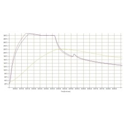 X-Reflow306 LF-ACH