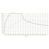 X-Reflow306 LF-ACH